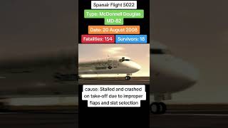 Spanair Flight 5022 Crash Animation rip shorts animation [upl. by Previdi]