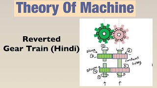 Reverted Gear Train Hindi  Theory Of Machine [upl. by Milde]