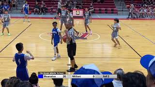 Moanalua VS Mililani 7th grade basketball  Waialua HS gym 21024 [upl. by Thorrlow]