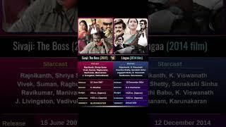 Shivaji The Boss 🆚 Lingaa😱 Whos best [upl. by Salguod]