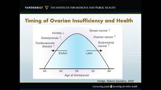 Endocrine Care for Women with Turner Syndrome [upl. by Aya506]