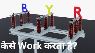 ISOLATOR FUNCTION OF ISOLATOR IN SUBSTATION  AIS [upl. by Eversole597]