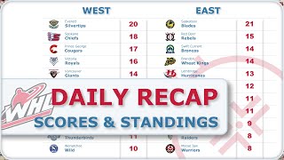 WHL Sep 28  Scores Standings Schedule  202425 Western Hockey League [upl. by Ko]