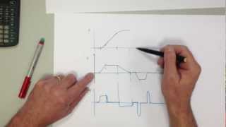 Physik Kinematik Teil 2 xt vt und at Diagramme [upl. by Anos161]