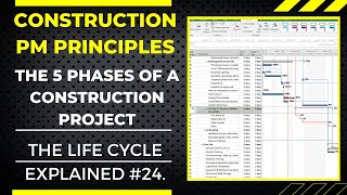 The 5 Phases of a Construction Project PM Principles and Tips 24 [upl. by Proctor263]