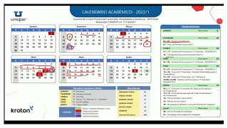 CALENDÁRIO ACADÊMICO DA UNOPAR  2022 1  PRIMEIRO SEMESTRE [upl. by Ratib]