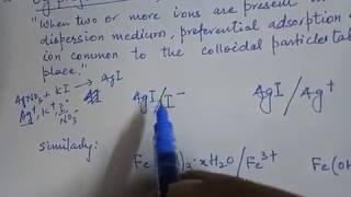 Origin of Charge On Colloidal Particles Pt II [upl. by Anyalram]