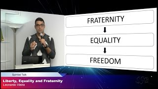 Liberty Equality and Fraternity [upl. by Nemhauser]