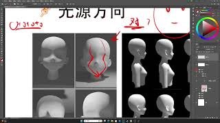 零基础学绘画 Learn To Draw｜绘画入门教程：P24 【光影与色彩】光源方向 [upl. by Manas]