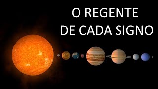 PLANETA REGENTE DE CADA SIGNO [upl. by Borlow]