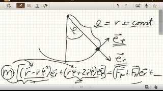 Die Differentialgleichung des Fadenpendels in Polarkoordinaten  Theoretische Physik [upl. by Nirtiac]