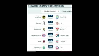 resultados de la champions league hoy Jornada 1👽🥶 championsleague [upl. by Adnohsed925]