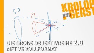 Mft vs Vollformat  Die große Objektvreihe 20  430 📷 KrolopampGerst [upl. by Carolyne]