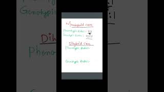 Monohybrid crossDihybrid crossHeredity and evolutionGeneticsMendel class 10 biology [upl. by Irish342]