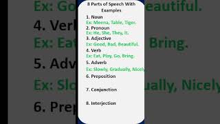 8 Parts of Speech with Examples in English  10 minute class  shorts [upl. by Imena]