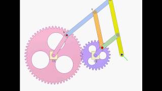 Pantograph for drawing cycloid curves [upl. by Erskine]