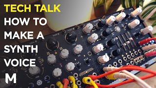 How to make a GOOD eurorack synth voice – with Nano modules [upl. by Aitercul]