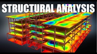 Structural Analysis in Revit Tutorial [upl. by Clive415]