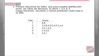 Diagrama de tallo y hoja [upl. by Kirschner325]