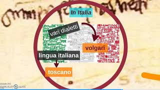 Origini della lingua italiana [upl. by Bowman]