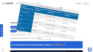 Comment calculer ses indemnités kilométriques [upl. by Aelam]