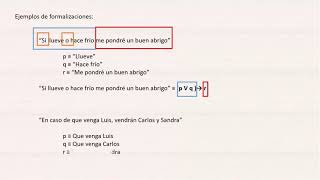 Curso de lógica proposicional 02 Formalización II [upl. by Gosselin]