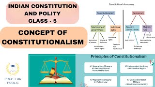 INDIAN CONSTITUTION amp POLITY  CLASS  5 CONCEPT OF CONSTITUTIONALISM [upl. by Estrella]