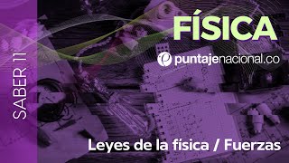 SABER 11  ICFES  Ciencias Naturales Física  Leyes de la física  Fuerzas [upl. by Abra]