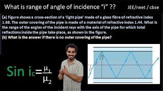 what is the range of angle of incidenceopticalfibre physics cbseclass12 physicsclass12 jee [upl. by Ahsiuqram]