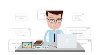 Timesjobs Job Search Portal Promo [upl. by Naivaf340]