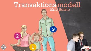 Transaktionsmodell der Kommunikation nach Eric Berne einfach erklärt mit Beispiel [upl. by Yeblehs802]