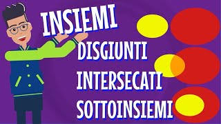 Insiemi DISGIUNTI INTERSECATI e SOTTOINSIEMI Logica3 [upl. by Craggy]