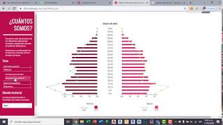 Como descargar información de censo poblacional en la pagina del DANE [upl. by Catt201]