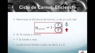 TERMO117 Eficiencia del Ciclo Carnot Comentarios [upl. by Natanoy]