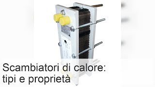 Scambiatore di calore per caldaia funzione tipi principio di funzionamento produttori [upl. by Uhile]