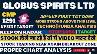 GLOBUS SPIRITS SHARE LATEST NEWS  GLOBUS SPIRITS SHARE ANALYSIS  GLOBUS SPIRITS STOCK globus [upl. by Chandra]