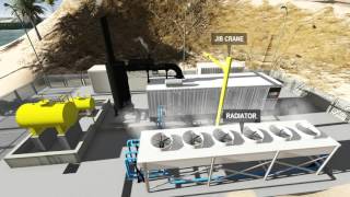 SPP Black Start Diesel Generator Plant Walkthrough Movie [upl. by Ambrose]