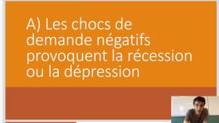 Terminale ES SES Révisions Comment expliquer linstabilité de la croissance économique [upl. by Corny]