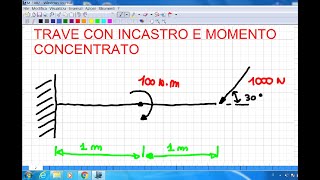 diagramma taglio momento ed azione assiale trave con momento concentrato [upl. by Letty469]