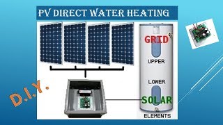 The Quest PV Direct Water Heating [upl. by Strickler]