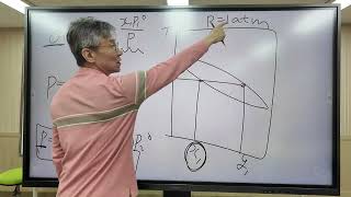 R4243 Chapter 11 Txy Phase diagram Non Ideal Solution Excel Project [upl. by Onitsoga]