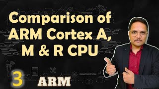 Comparison of ARM Cortex A Cortex R and Cortex M Key Differences Explained  ARM Processor [upl. by Aisile]