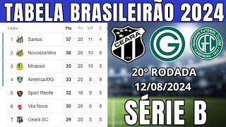 TABELA CLASSIFICAÇÃO DO BRASILEIRÃO 2024  CAMPEONATO BRASILEIRO HOJE 2024 BRASILEIRÃO 2024 SÉRIE B [upl. by Gyimah896]