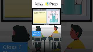 Capillary Rise  Mechanical Properties of Fluids  Physics  Class 11  iPrep iprep [upl. by Asalocin]