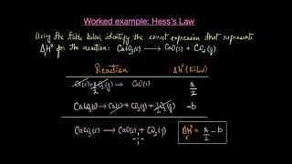 Worked example Hesss law  Thermodynamics  Chemistry  Khan Academy [upl. by Kcirre]