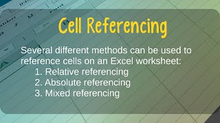 How to Use Relative Absolute and Mixed Cell References in Microsoft Excel [upl. by Drugi]