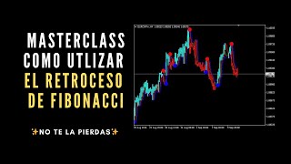 Masterclass cómo utilizar el Retroceso de Fibonacci [upl. by Tarazi387]