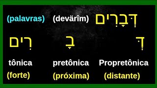 SÍLABA TÔNICA PRETÔNICA E PROPRETÔNICA NO HEBRAICO  ACENTOS  SINAIS DIACRÍTICOS EM HEBRAICO [upl. by Yevol]