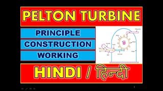 HINDI  Construction and Working Of Pelton Turbine [upl. by Nykal]