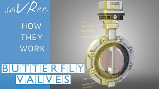 How Butterfly Valves Work [upl. by Lulu]